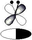 2.2 Struktur und Reaktivität kationischer [Cp N Ni] + -Systeme 54 e 2 δ 1 * δ 2 * e 1 π v π h a 1 σ z b 1 HOMO y x b 2 LUMO Abbildung 19: Qualitatives Orbitaldiagramm eines Cyclopentadienid-Rings und