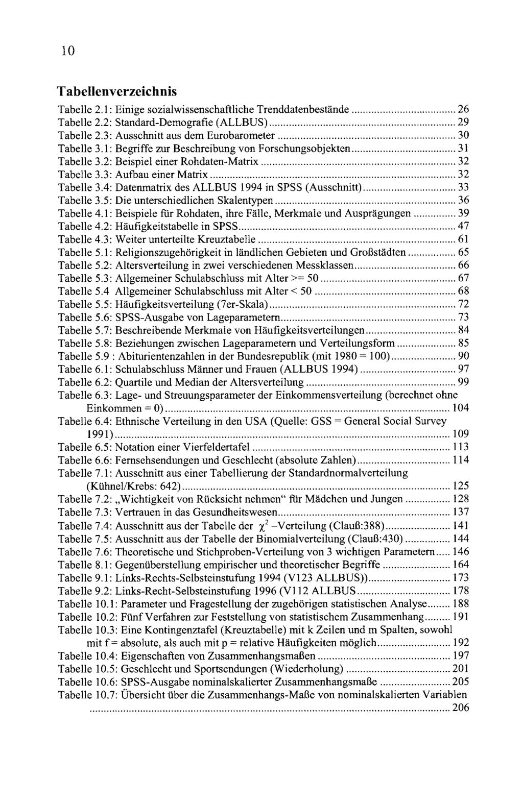 Tabellenverzeichnis Tabelle 2.1 : Einige sozialwissenschaftliche Trenddatenbestiinde... 26 Tabelle 2.2. Standard-Demografie (ALLBUS)... 29 Tabelle 2.3. Ausschnitt aus dem Eurobarometer... 30 Tabelle 3.