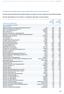 47) Details of the companies wholly or partly owned by Erste Group as of 31 December 2013