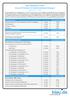 Blau Mobilfunk GmbH blau.de Preisliste für Mobilfunkdienstleistungen