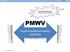 PMWV. Projektmanagementwelten verbinden. Zusammenfassung niedrige Größe für den downloadbereich. andreasledlbauprojektmanagement