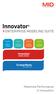 Maximize Performance in Innovation. Innovator Datenbank Architektur. Innovator. Innovator. Innovator. for Enterprise Architects