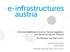 Informationsinfrastrukturen, Forschungsdaten und Entwicklung von Policies Ein Beispiel aus Österreich