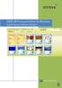 DMX5-W Personal Edition für Windows Digital Signage Software Lösungen