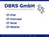 DBRS GmbH. IT-Flat IT-Concept IT-Host IT-Mobile. IT-Management einen Mausklick entfernt 1/20