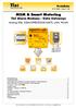 M2M & Smart Metering Tixi Alarm Modems / Data Gateways