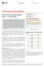 Schweizer Immobilien. UBS Swiss Real Estate Bubble Index - 3. Quartal 2013. 7. November 2013