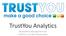 TrustYou Analytics Reputations-Management für Hoteliers und Reiseveranstalter