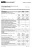 Versicherungsumfang in der Hausratversicherung nach den Debeka VHB 2008 - Stand: 1. April 2012 -