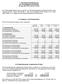 1. Nachtragshaushaltssatzung der Verbandsgemeinde Dierdorf für das Jahr 2012 vom 06.11.2012
