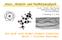Atom-, Molekül- und Festkörperphysik
