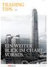 TR DING TIPS. EIN WEITER BLICK IM CHART VORAUS. Wie Sie den Chart mit einer Forward Curve in die Zukunft verlängern. intalus.de. In Zusammenarbeit mit