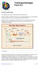 Trainingsunterlagen Form # 2
