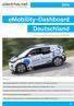 emobility-dashboard Deutschland
