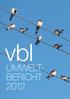 vbl UMwelt- Bericht 2012