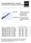 Datenblatt Serie 2312, 1/8 Schaft Einschneider mit flachem Stirnanschliff