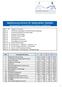 Gebührenverzeichnis für Heilpraktiker (GebüH) Abrechnungsziffern, Erstattungssätze der Versicherer und GebüH-Satz