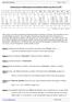 Heizlastberechnung Seite 1 von 5. Erläuterung der Tabellenspalten in den Heizlast-Tabellen nach DIN EN 12831