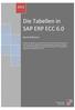 Die Tabellen in SAP ERP ECC 6.0
