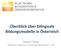 Überblick über bilinguale Bildungsmodelle in Österreich. Sabine Zeller Plattform Integration und Gebärdensprache - PLIG