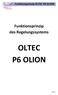 Funktionsprinzip OLTEC P6 OLION. Funktionsprinzip des Regelungssystems OLTEC P6 OLION. Seite: 1