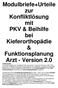 Modulbriefe+Urteile zur Konfliktlösung mit PKV & Beihilfe bei Kieferorthopädie & Funktionsplanung Arzt - Version 2.0 Inhaltsangabe