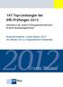 147 Top-Leistungen bei IHK-Prüfungen 2012