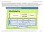 MoOdalis Learning Management Framework Architektur, Features und Versionen