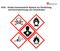 GHS - Global harmonisierte System zur Einstufung und Kennzeichnung von Chemikalien