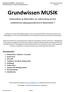 Grundwissen MUSIK. Kompendium an Materialien zur Vorbereitung auf den schulinternen Jahrgangsstufentest in Klassenstufe 7