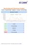 Beschreibung ES Business-Cockpit Umsatz Projektaufträge Angebote Verträge Serviceaufträge