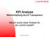 KPI Analyse Wertschöpfung durch Transparenz