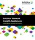 Infoblox Network Insight-Appliances. Spezifikationen: Hardware und Leistung