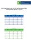 Alle Entgelttabellen des igz-dgb-tarifvertrages mit den Erhöhungsstufen ab dem 01.01.2014