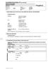 SICHERHEITSDATENBLATT (EC 1907/2006) Deguvest Flüssigkeit Optivest Flüssigkeit Biosol E