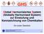 GHS Global Harmonisiertes System (Globally Harmonised System) zur Einstufung und Kennzeichnung von Chemikalien