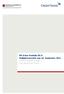 PB Active Portfolio DE II Halbjahresbericht zum 30. September 2015 OGAW-Sondervermögen nach deutschem Recht