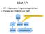 OSM-API. API = Application Programming Interface Fenster der OSM-DB zur Welt. Zentrale OSM-DB. API planet.osm daily.osc