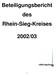 Beteiligungsbericht des Rhein-Sieg-Kreises 2002/03