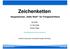 Zeichenketten. Hauptseminar Hallo Welt! für Fortgeschrittene. SS 2006 10. Mai 2006 Tobias Hager. Tobias.Hager@e-technik.stud.uni-erlangen.