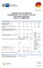 Factsheet AHK-Geschäftsreise Energieeffizienz in der Industrie: Fokus auf Automatisierungstechnik Chile 14.-18. März 2016