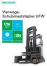Vierwege- Schubmaststapler UFW