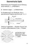 Geometrische Optik. Beschreibung der Propagation durch Richtung der k-vektoren ( Lichtstrahlen )