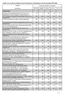 Tabelle 2-1b. Anzahl der Schüler an den Privatschulen in Niederbayern seit dem Schuljahr 2007/2008