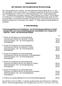 Gebührentarif. der Industrie- und Handelskammer Braunschweig. A. Berufsbildung