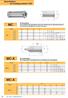 HMIN HMAX. MC-A Spannhülsen MC-A Spannhülsen mit Stellschraube zur Einstellung der Auskraglänge.
