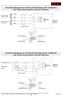 Anschlussdiagramm und Steckerbelegung für Objektive mit fester Brennweite und DC-Autoiris