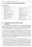 CV.1. ZinsschrankebeiKörperschaften ( 8a KStG)