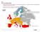 Eurobarometer-Umfrage*, Angaben in in Prozent der der Bevölkerung**, Europäische Union Union und und ausgewählte europäische Staaten, Ende 2005