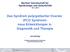 Das Syndrom polyzystischer Ovarien (PCO Syndrom)- neue Entwicklungen in Diagnostik und Therapie